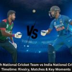 Bangladesh National Cricket Team vs India National Cricket Team Timelime