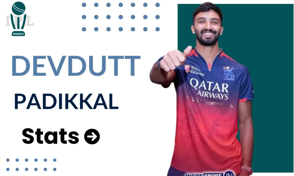 Devdutt Padikkal Age