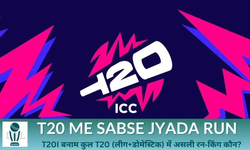T20 Me Sabse Jyada Run